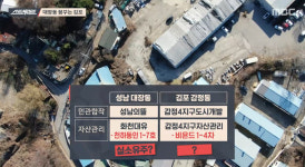 ‘스트레이트’ ‘화천대유’ 벤치마킹한 고양시-김포시, 쫓겨나는 원주민!