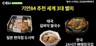 기안84 일본 편의점 음식 세계 3대 별미…영국 음식은 핵 폐기물 [소셜iN]
