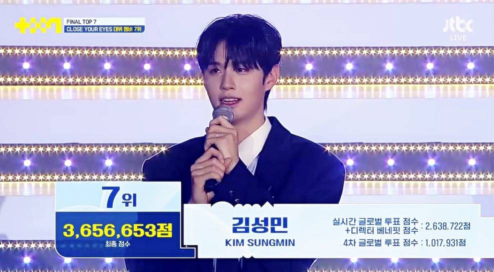 신선하고 다채로운 음악적 스펙트럼, 클로즈 유어 아이즈 이터널티 데뷔 앨범 화제