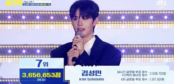 ‘프로젝트 7’ 마징시앙→김성민, 팀명 ‘클로즈 유어 아이즈’로 데뷔 확정