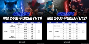 수퍼 소닉3 개봉 2주차 코스튬 무대인사 확정 달려가소닉!