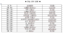 KIA 오키나와 선수단, 니혼햄·한화 등 13경기 예정