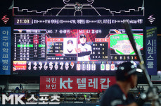 kt `선발 전원 안타와 전원 타점 진기록 속에 한화에 대승` [MK포토]