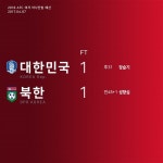 [여자축구] 중계 없이도 일군 남북전 값진 무승부…북한공포 극복