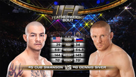 컵 스완슨 UFC 162 출전경기 무료공개[영상]