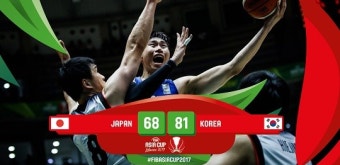 2025 FIBA 아시아컵: 한국, 카타르 꺾고 첫 승 달성하여 8강 진출을 노리다