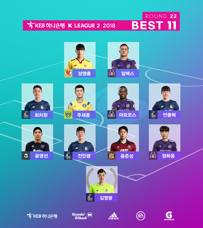 하나은행 K리그1: 울산 HD vs FC 안양, 열정 넘치는 첫 대결