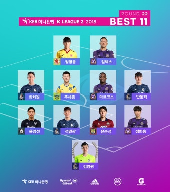 하나은행 K리그1: 울산 HD vs FC 안양, 열정 넘치는 첫 대결