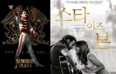 최고 음악영화는?  ‘스타이즈본’ ‘보헤미안 랩소디’ 아카데미 `충돌` 