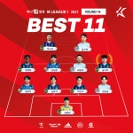 인천 송시우 K리그1 16R MVP