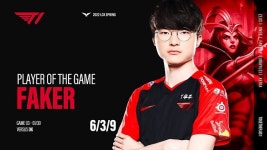 페이커, 유럽 언론 선정 LoL 역대 TOP5 1위