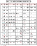 KBO, 2022시즌 잔여경기 일정 발표…10월 8일 종료