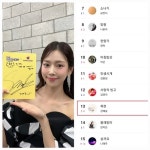 강예슬, ‘목련’으로 ‘더트롯쇼’ 연속 차트인에 “사랑해요” 감사 인사