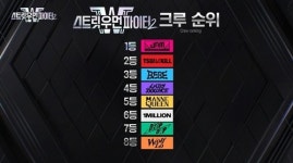 ‘스우파’ 리더 계급 워스트 댄서는? 딥앤댑 미나명 [MK★TV이슈]