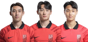 네덜란드 “송민규·엄원상·백승호 유럽축구진출 주목” [아시안게임 그 후]