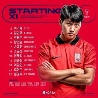 ‘조현우 선발’ 클린스만호, 16강 티켓 걸린 요르단전 선발 명단 발표…손흥민·이강인 발끝 주목 [아시안컵]