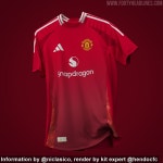 “디자인이 중요해? 성적이 좋아야지”…맨유, 새 유니폼에도 싸늘한 반응