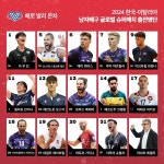 이우진 속한 몬차가 韓에 온다…9월 7일 대한항공→9월 8일 팀 코보와 맞대결, KOVO “국제 경쟁력 높인다”