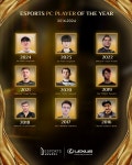 페이커 e스포츠 MVP 2연패…미국·일본·중동 인정 [오피셜]