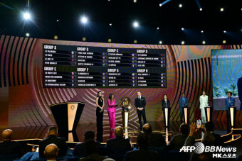 2025 FIFA 클럽 월드컵, 울산 현대와 도르트문트, F조에서 대결