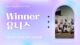 유니스, 2025년 시작은 팬들과 데이트...‘K탑스타’ 최고의 루키 1위