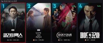 ‘클라이맥스’ 亞 주요 6개국 공개 첫 주 TOP 5 진입...놀라운 화제성