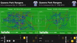 그라네로를 간과한 레드냅의 패착