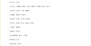 중국축구협회, 한국전 나설 '25인 명단' 발표...'해외파 1명'