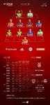 해트트릭 자일, 클래식 10라운드 MVP 선정