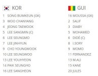 [한국 기니] 승우-승호 양 날개 신태용호, 기니전 명단 발표