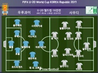 [U-20 WC 리뷰] PK 득점 우루과이, 사우디 1-0으로 꺾고 8강행...포르투갈과 격돌