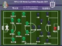 [U-20 현장 리뷰] '솔랑케 결승골' 잉글랜드, 멕시코 1-0 꺾고 '준결승 진출'...이탈리아와 격돌
