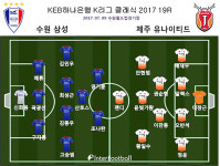[클래식 리뷰] 김민우 천금골 수원, 제주 1-0 꺾고 67일 만에 홈 승리
