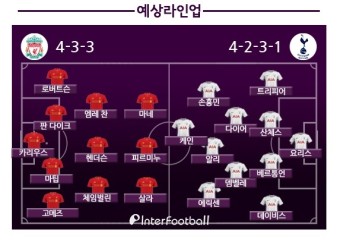 [승부예측] 2월5일(월) 01:30 EPL 리버풀 vs 토트넘 경기분석