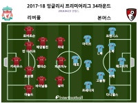 [EPL 리뷰] 최전방 골잔치 리버풀, 본머스에 3-0 완승...안방 불패