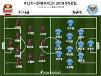 [K리그1 현장리뷰] 확 달라진 황선홍의 서울, 대구에 3-0 완승...위기 탈출