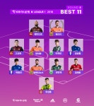 해트트릭 폭발 제리치, K리그1 8R MVP 선정...K리그2는 나상호