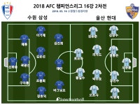 [ACL 현장리뷰] 김건희 멀티골 수원, 울산 3-0 꺾고 극적 8강행...합계 3-1