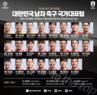 [공식발표] 벤투호, 아시안컵 등번호 공개...손흥민 7-기성용 16-이재성 10