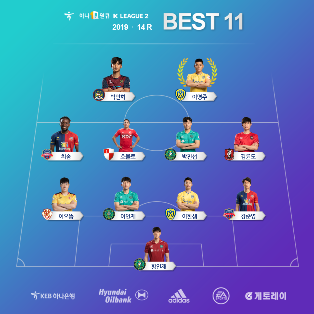 화성FC 박주영, K리그2 2025 20라운드 MVP 선정