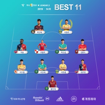 화성FC 박주영, K리그2 2025 20라운드 MVP 선정