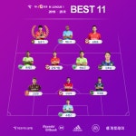 경남 무승 탈출 멀티골 김효기, K리그1 25R MVP 선정