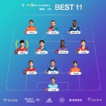 2경기 연속골 포항 일류첸코, K리그1 4라운드 MVP...베스트팀도 포항