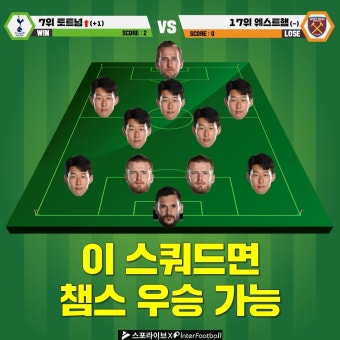 [EPL 풋볼라이브] '조롱이여 안녕!' 리버풀, 30년의 한을 풀다