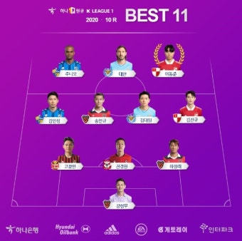 '2골 2도움' 부산 이동준, K리그1 10라운드 MVP