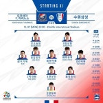 [ACL 라인업] 8강 도전! 수원, 임상협-고승범 투톱으로 요코하마전 출격
