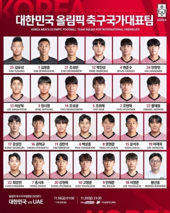 [오피셜] 'No.8 양현준, No.17 강성진'...황선홍호 UAE전 등번호 발표