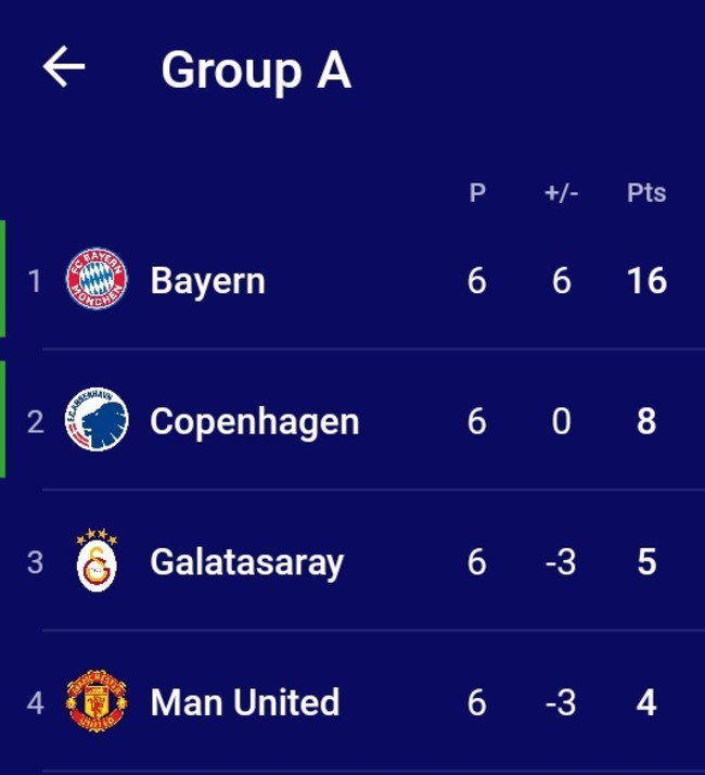 이강인 및 PSG, 활력 넘치는 축구로 챔스 16강 진출 기대↑