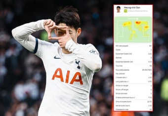 [PL 리뷰] '손흥민 11호골 폭발!' 토트넘, 에버턴 돌풍 잠재우며 2-1 격파, '3연승+4위 탈환'