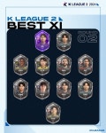 [오피셜] 2골 1도움 이동경, K리그1 2R MVP...베스트11엔 광주만 3명